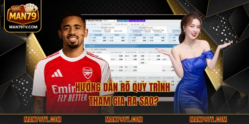 Hướng dẫn rõ quy trình tham gia ra sao?
