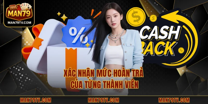 Hoàn Trả MAN79 – Hướng Dẫn Chi Tiết Quy Trình Xử Lý Xác nhận mức hoàn trả của từng thành viên